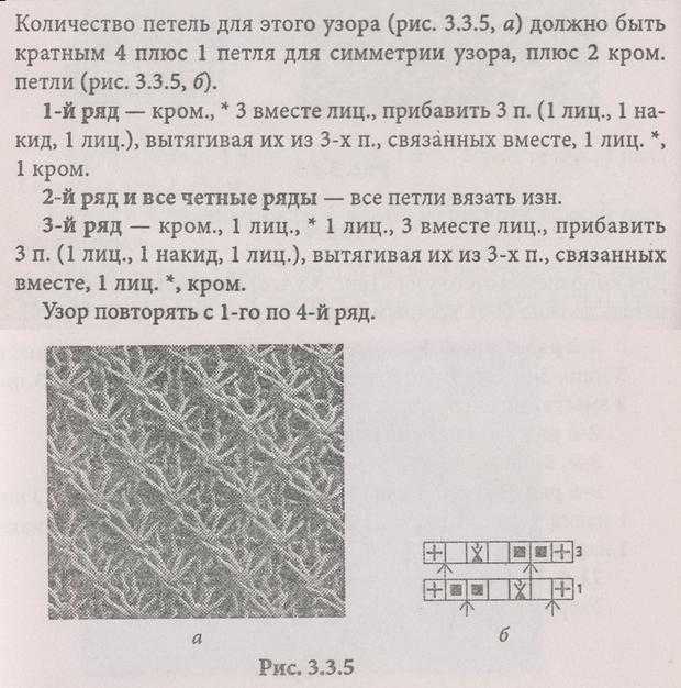 Три из трех спицами схема описание