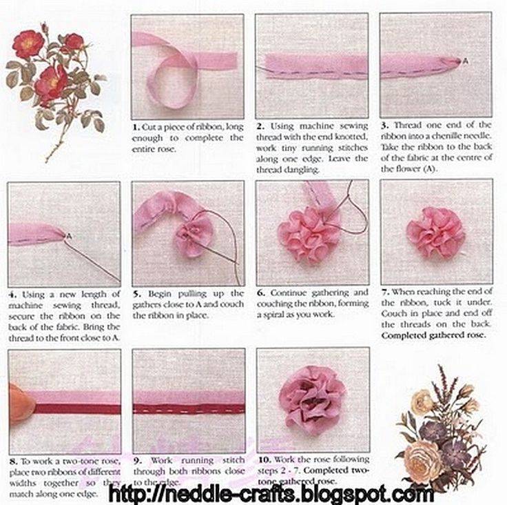 Схемы для вышивки лентами букет тюльпанов