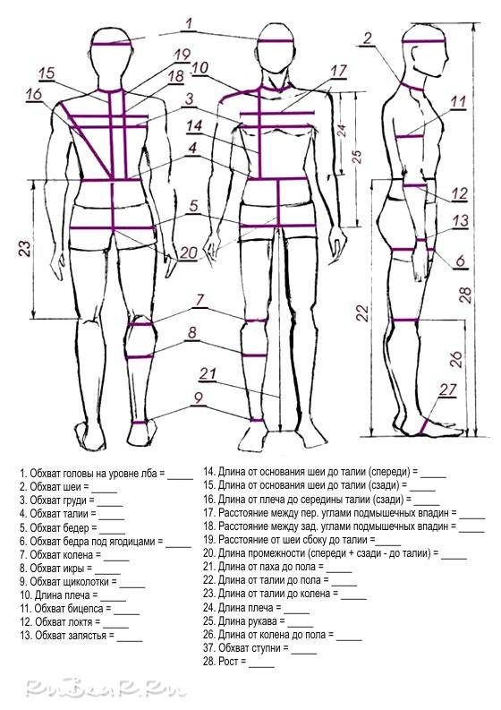 Мужские мерки - таблица размеров от школы шитья