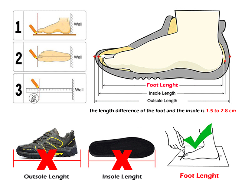 Какой размер обуви брать. Обувь по размеру. Правильная обувь. Подобрать размер кроссовок. Правильная обувь для взрослых.