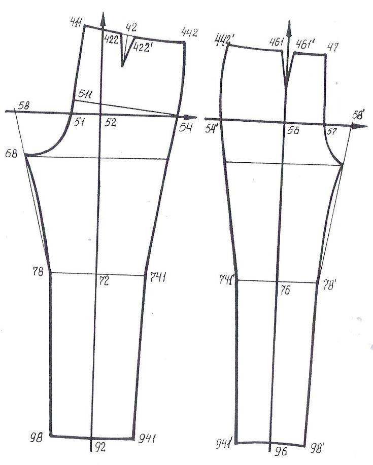 Конструирование выкройки женских брюк своими руками: материалы для работы, пошаговая инструкция