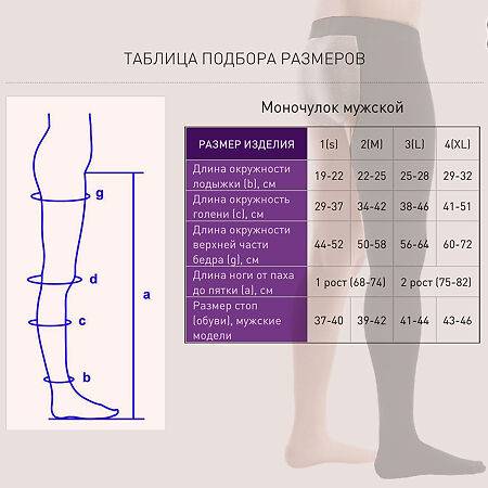 Как подобрать компрессионные чулки и колготки | legkomed.ru