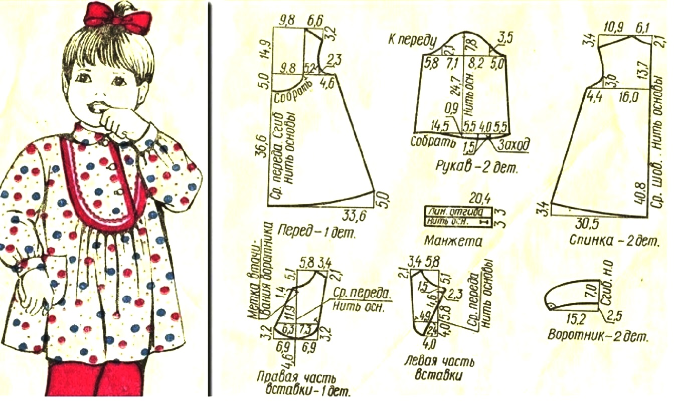 Viki sew выкройки. Выкройка платья на девочку 2 года рост 92. Платье из муслина для девочки выкройка 1 год. Выкройка платья с длинным рукавом для девочки 1,5 года. Выкройки детских нарядных платьев.