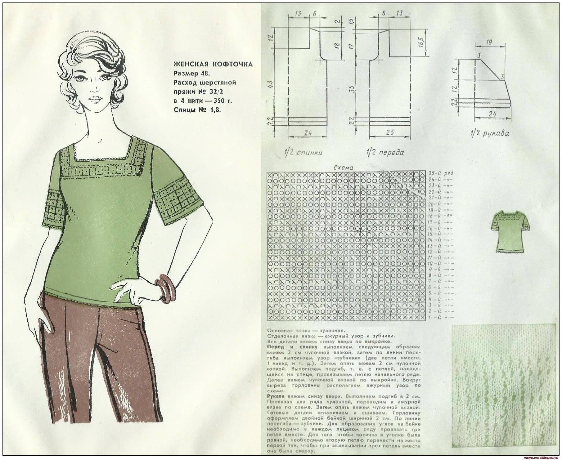 Блузка короткий выкройка. Схема вязания кофты с коротким рукавом спицами со схемами. Моделирование женской блузки. Выкройка блузки. Модели блузок с выкройками.