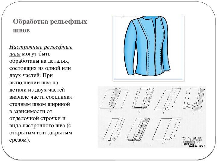 Обработка складок и рельефных швов в кожаных изделиях
