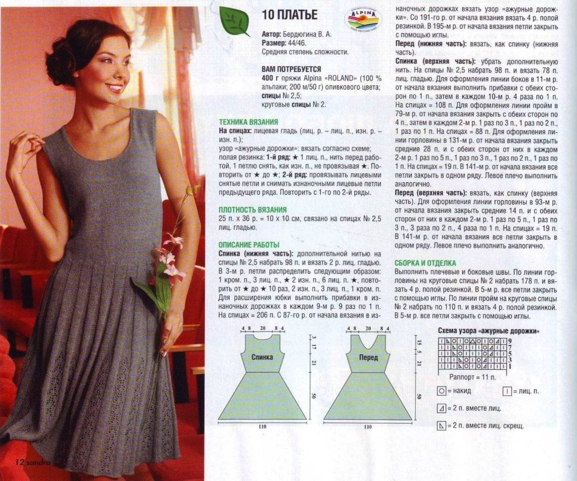 Вязание платья — особенности, выбор вида, пошаговое описание схемы и фото идеи