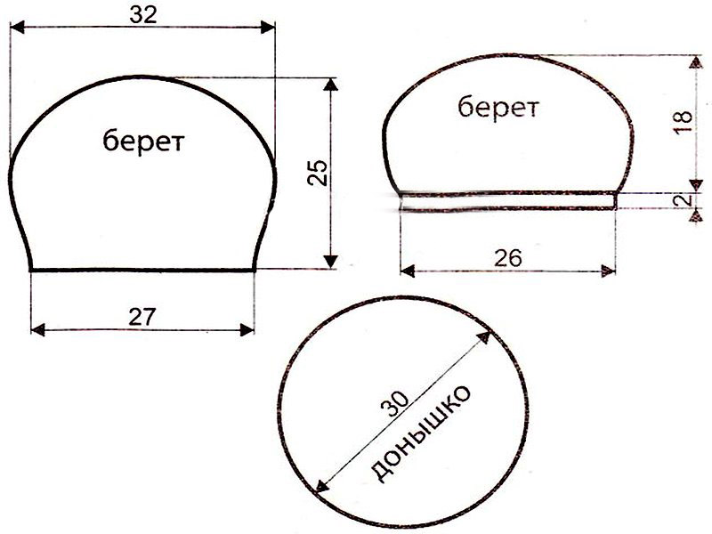 На какую глубину берет