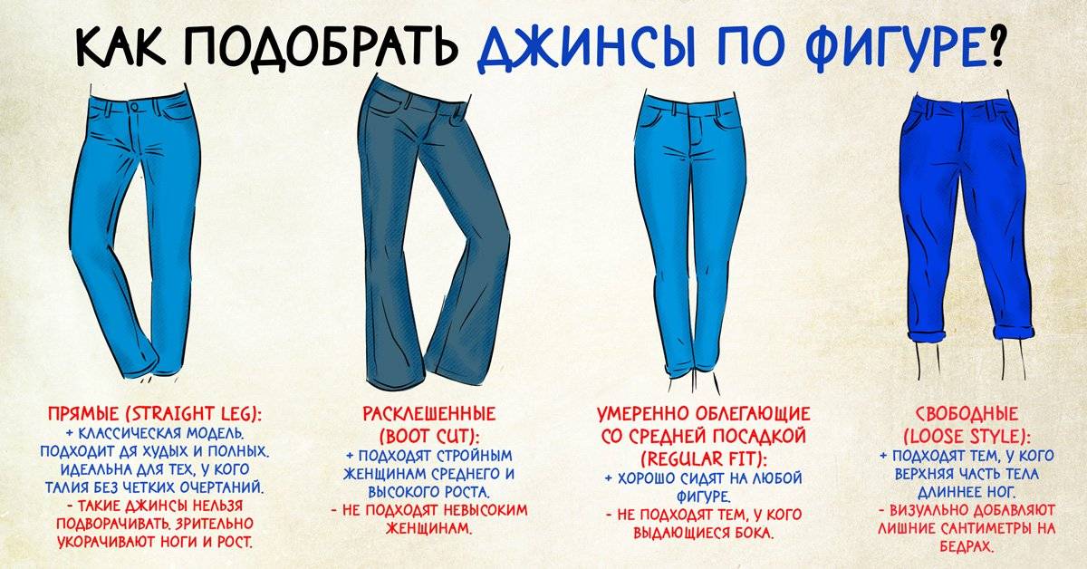 Как правильно выбрать джинсы по фигуре?