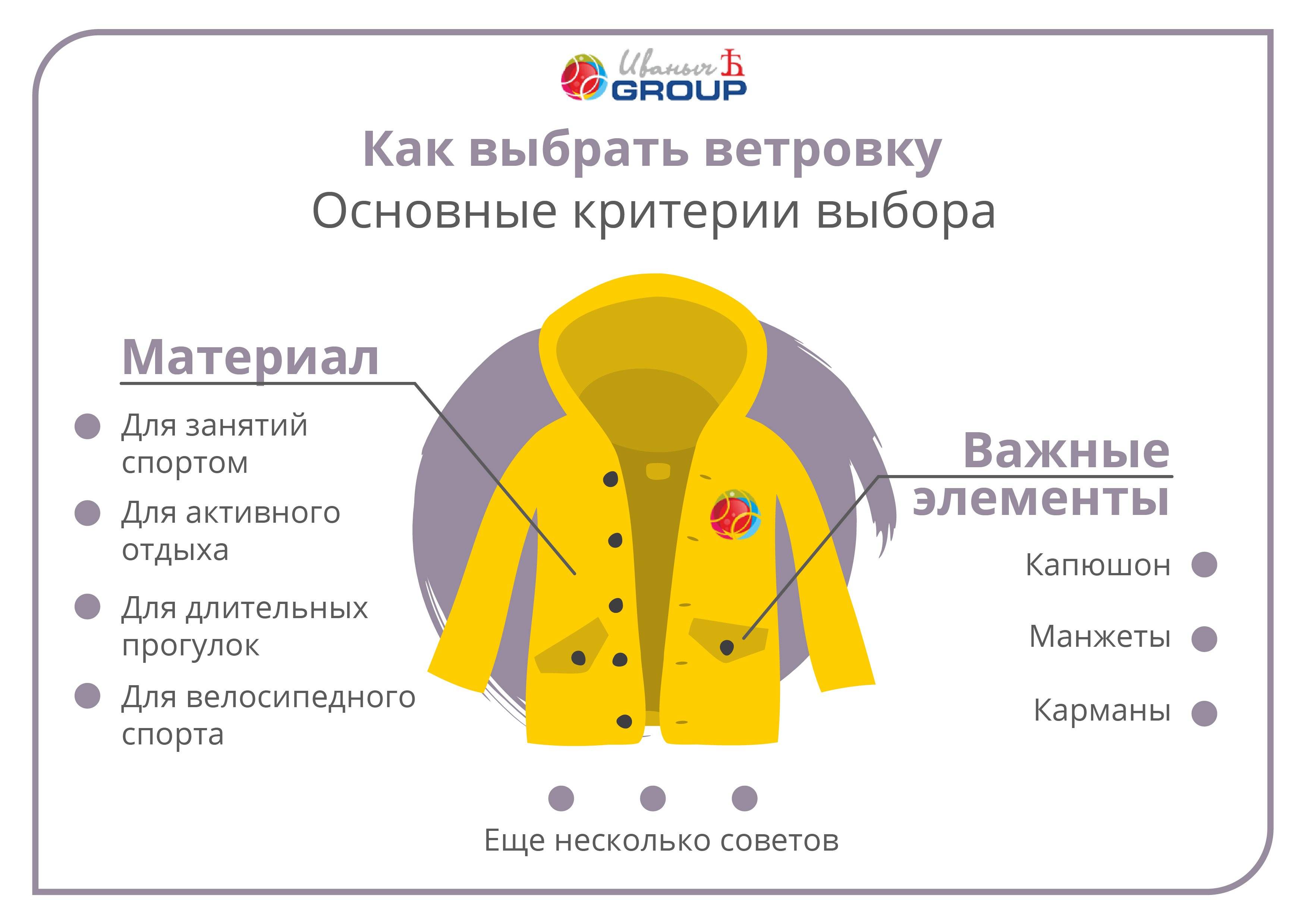 Куртка из нейлона при какой температуре носить