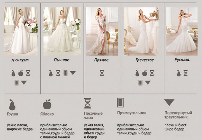 ᐉ цветные свадебные платья - короткие, с разноцветными элементами - svadebniy-mir.su