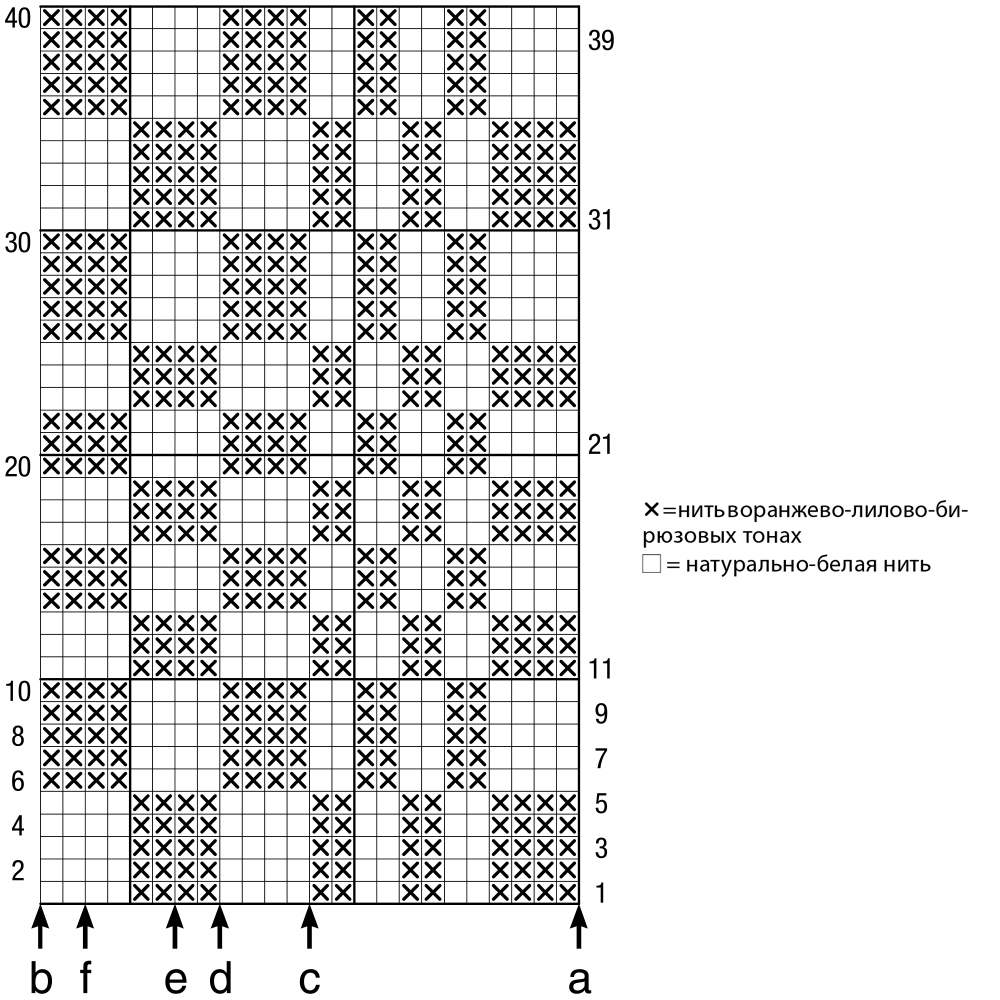 Схема вязания спицами шахматка схема