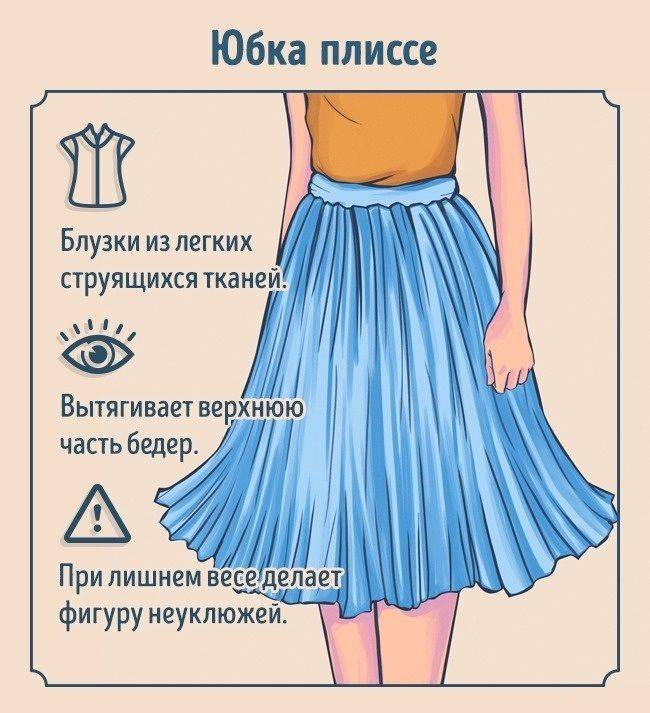 Как выбрать юбку по типу фигуры