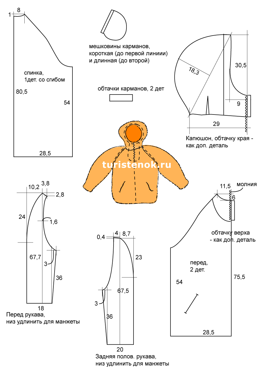 Курточка из флиса детский выкройка