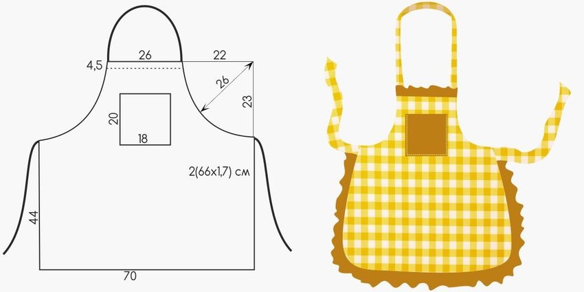 Выкройки фартуков для кухни схемы бесплатно