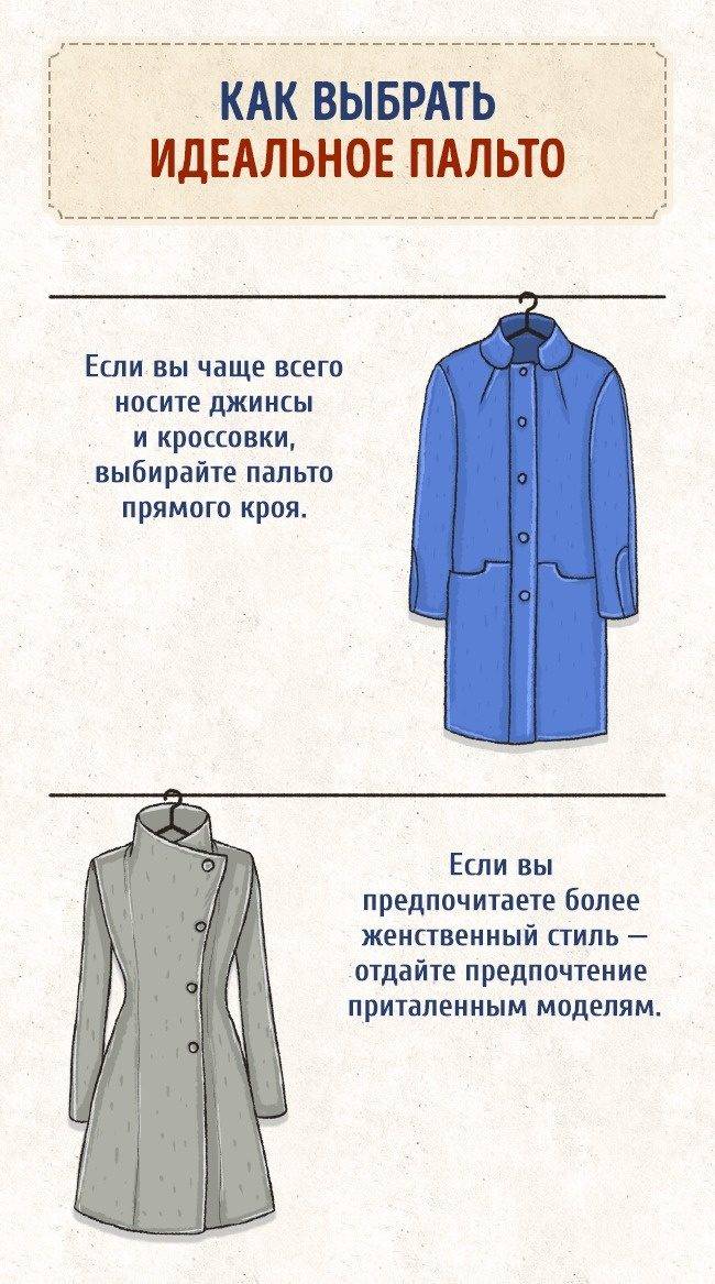 Как подобрать пальто по типу фигуры