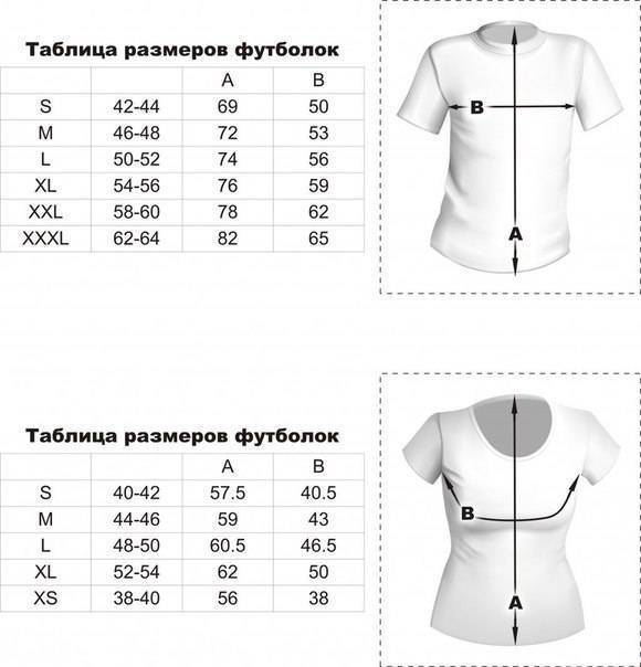 Как выбрать мужскую футболку, размерная таблица