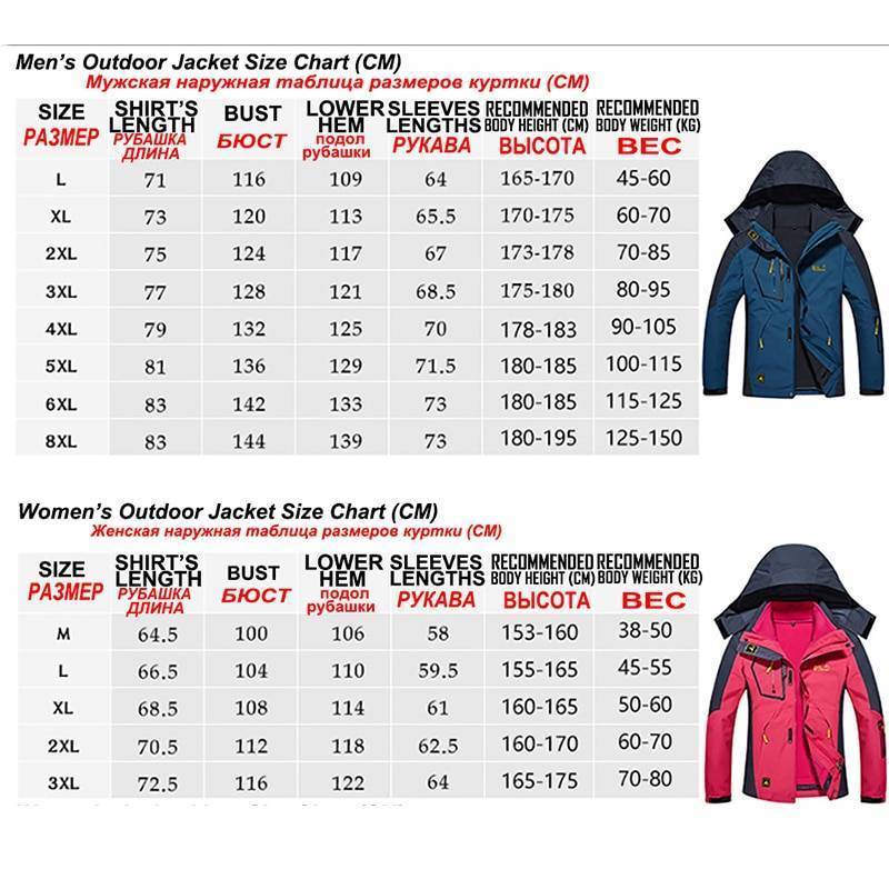 Как выбрать размер зимней куртки женские