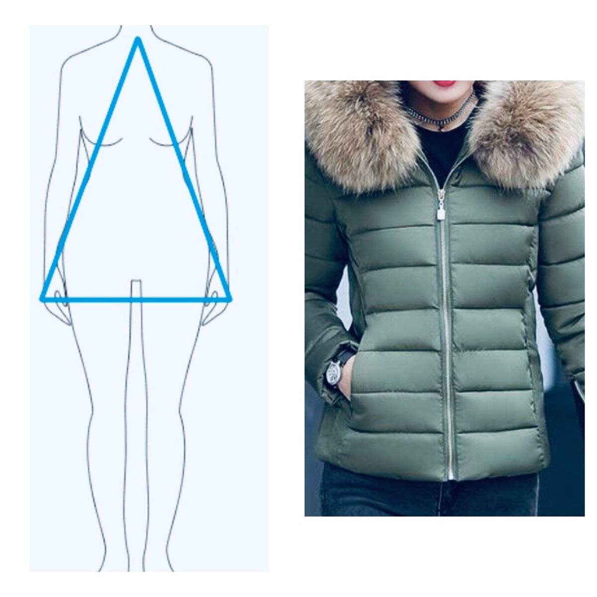 Как выбрать куртку?: территория моды - мода на relook.ru