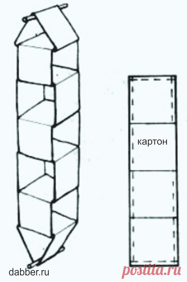 Как хранить схемы для вязания