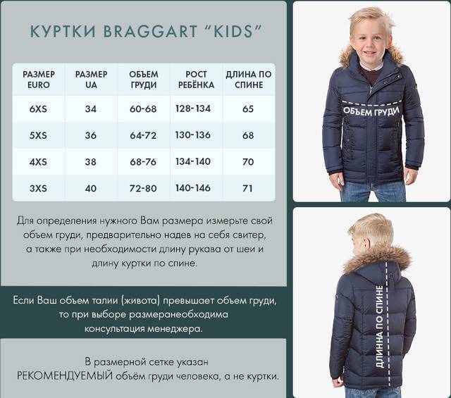 Как выбрать демисезонную куртку для ребенка
