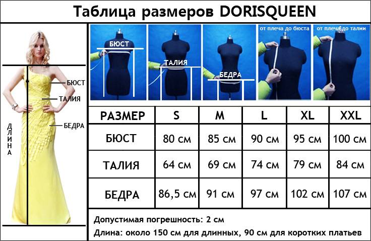 Расшивровка таблицы соответствия размеров женской одежды 