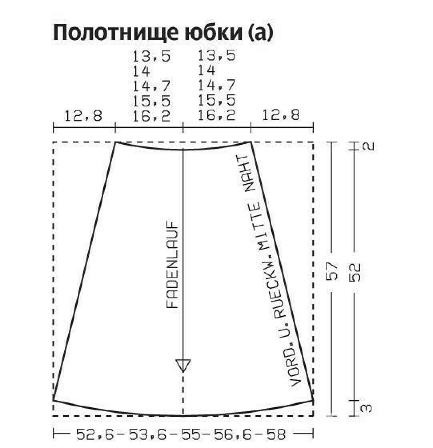 Выкройка юбки трапеция 58 размера для полных