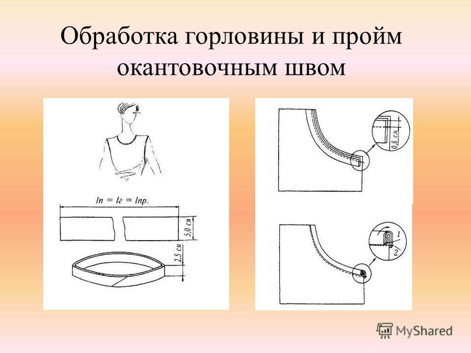 Обработка горловины схема