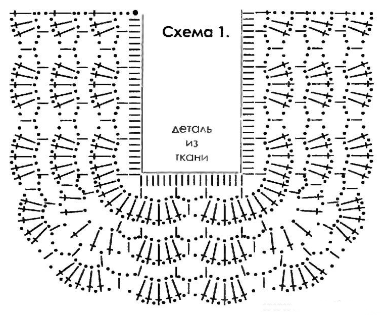 Круглая кокетка крючком сверху схема