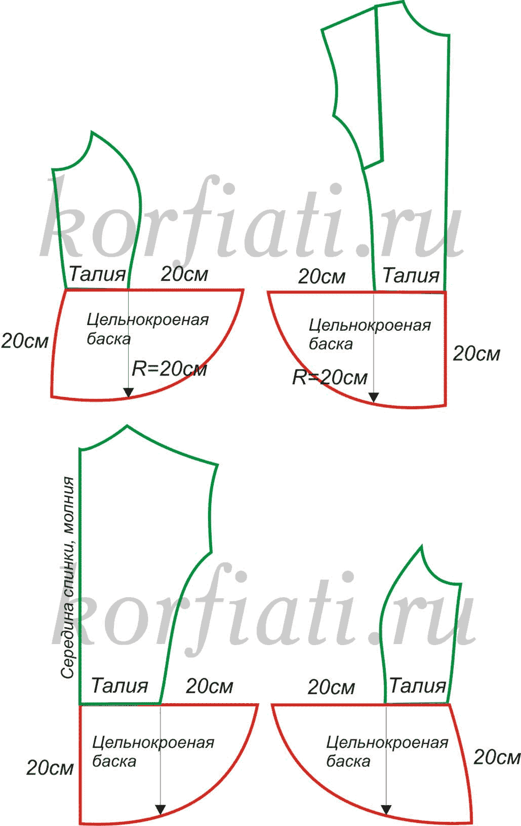 Выкройка женской казачьей блузки с баской