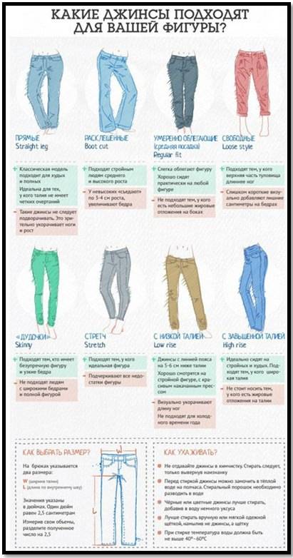 34 вида женских брюк  (123 фото): какие бывают, классификация, таблица размеров