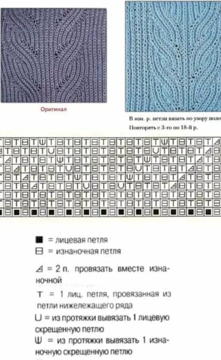 Схема вязания полупатентного узора спицами