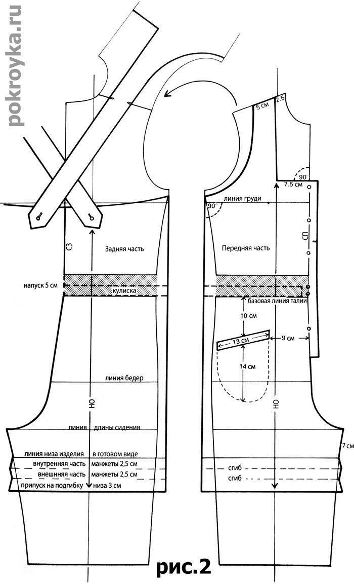 Выкройка модели юбка-брюки: выкройка юбка-брюки для полных женщин, выкройка трансформер