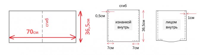 Мастер-класс по пошиву бортиков зверушек ч. 1