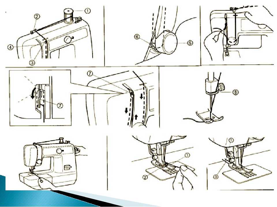 Как правильно заправить нитку в швейную машинку: верхнюю и нижнюю нить, подробная инструкция