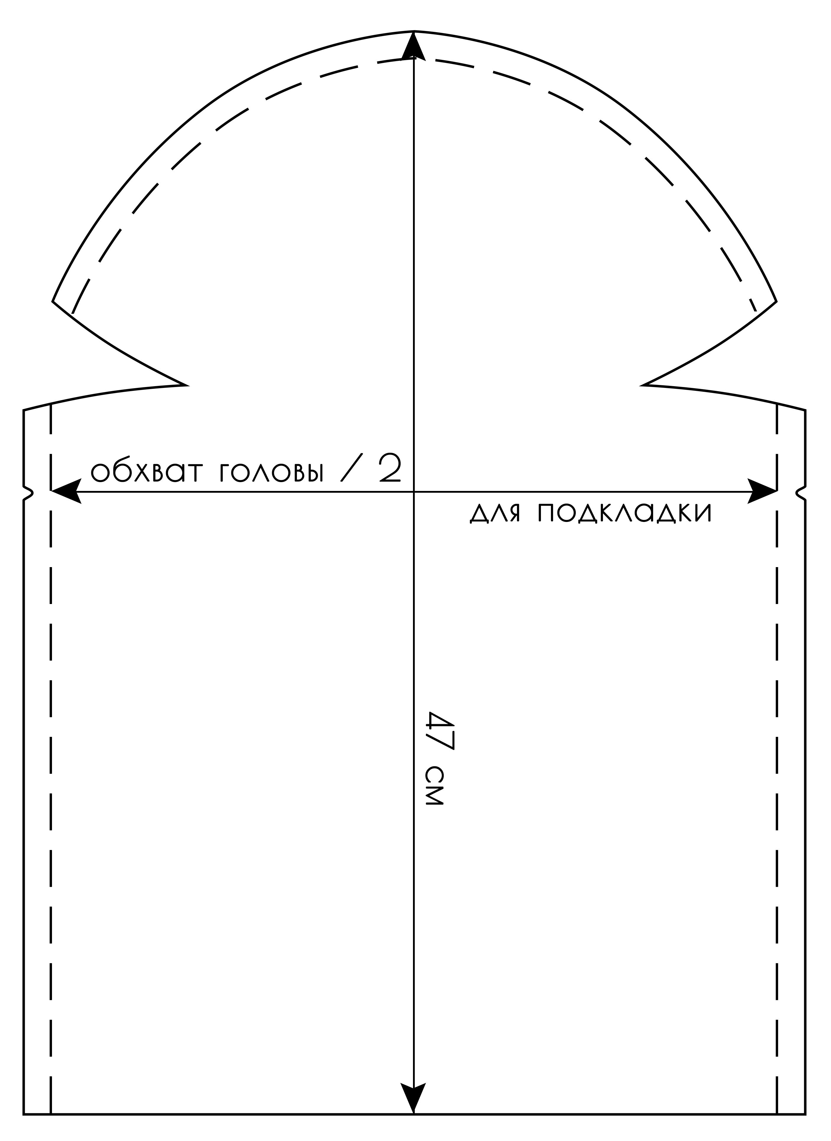 Шапка бини выкройка инструкция по шитью шапки бини из трикотажа