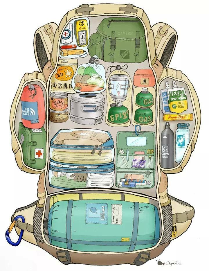 Как собрать рюкзак в поход?