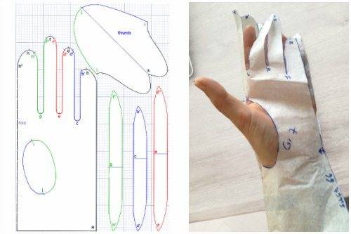 Свадебные перчатки своими руками ✋ в варианте [2022]: как сшить, выкройка & схема вязания