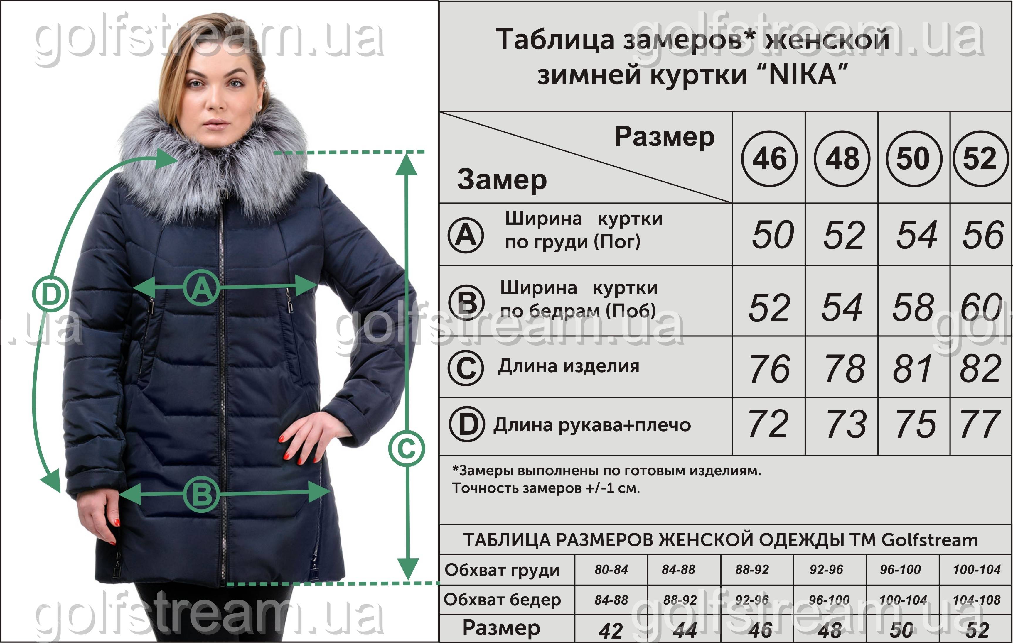 Размеры мужских курток: таблица и советы