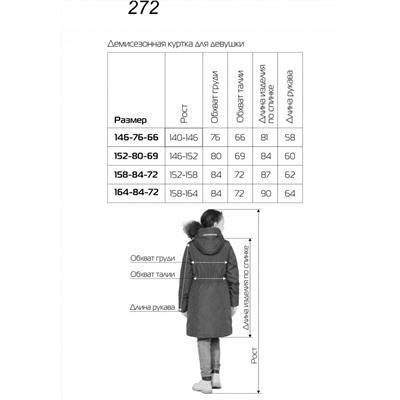 Размеры женских курток — разные классификации