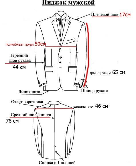 Размеры мужских костюмов: таблица. как правильно снять мерки с себя? как выбрать размер пиджака и брюк? на что обратить особое внимание?