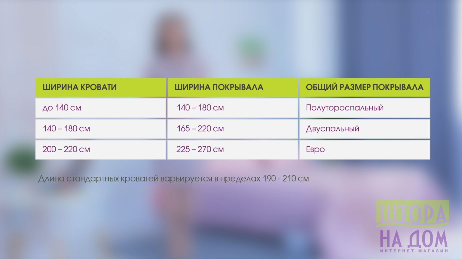 Как правильно подобрать размер одеяла для кровати