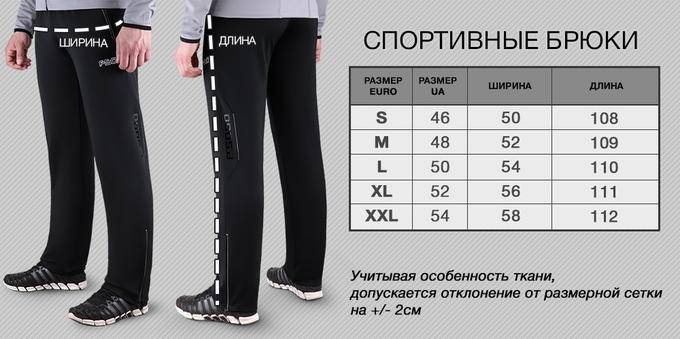 Разновидности спортивных брюк-штанов в 2021 году