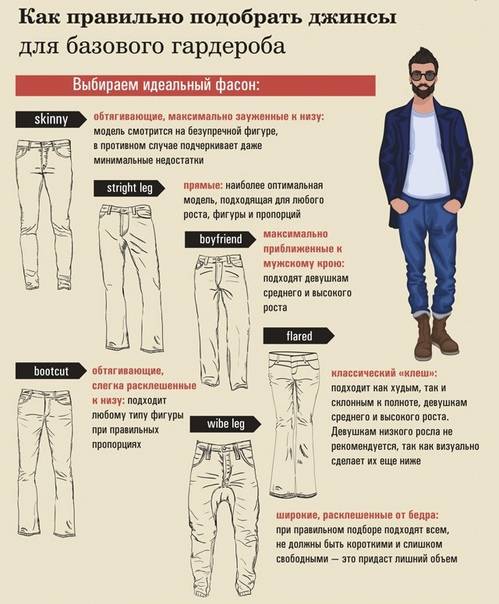 Джинсы для мужчин: как правильно выбрать и носить?