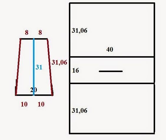 Чехолы, органайзеры для шитья. 12 мастер-классов. | мои рукодельки