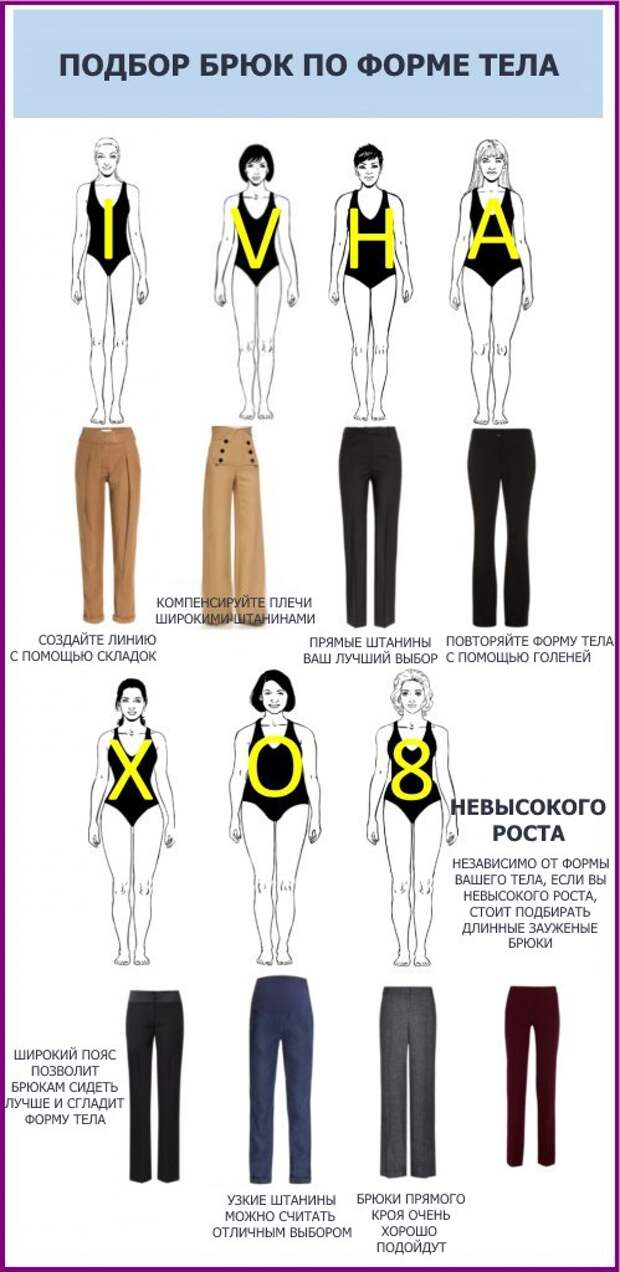 Как выбрать женские брюки