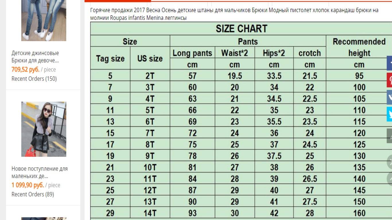 Размеры джинсов детские таблица – размеры детских джинсов (таблица размеров)