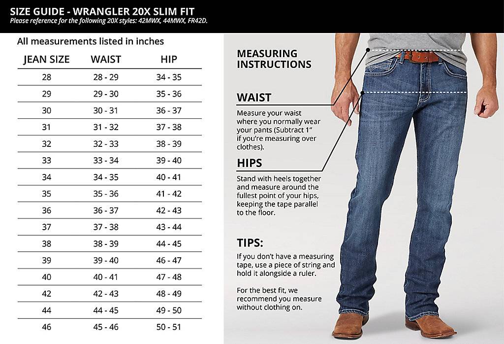 Как отличить брендовые джинсы от подделки: секреты и хитрости правильного выбора