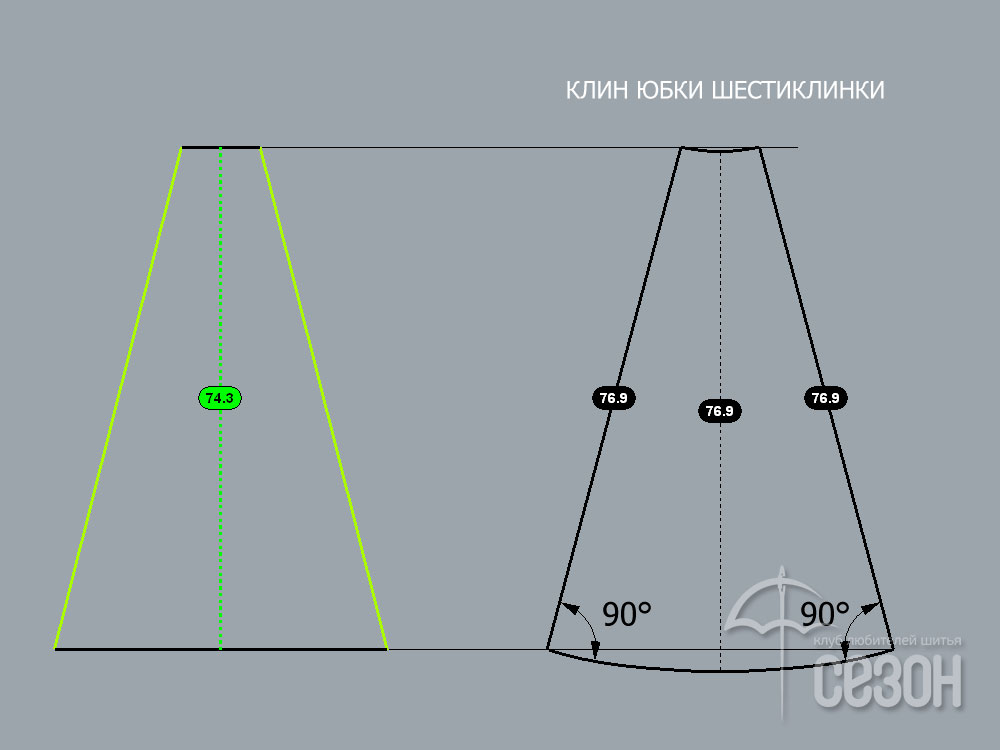 Юбка годе на резинке выкройка. Построение юбки шестиклинки чертёж. Выкройка юбки шестиклинки. Юбка шестиклинка выкройка. Построение Клина для юбки шестиклинки.