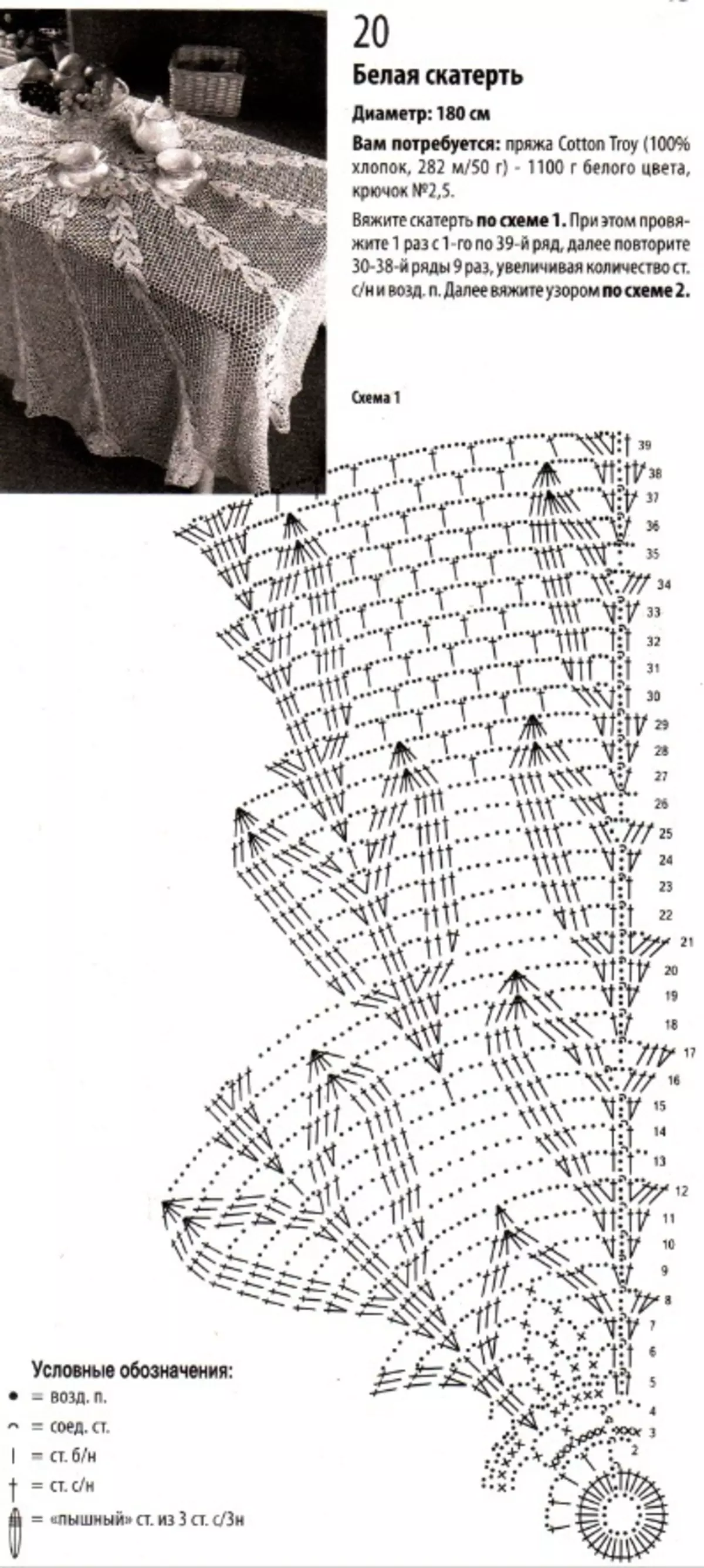 Скатерть крючком на круглый стол со схемами и описанием
