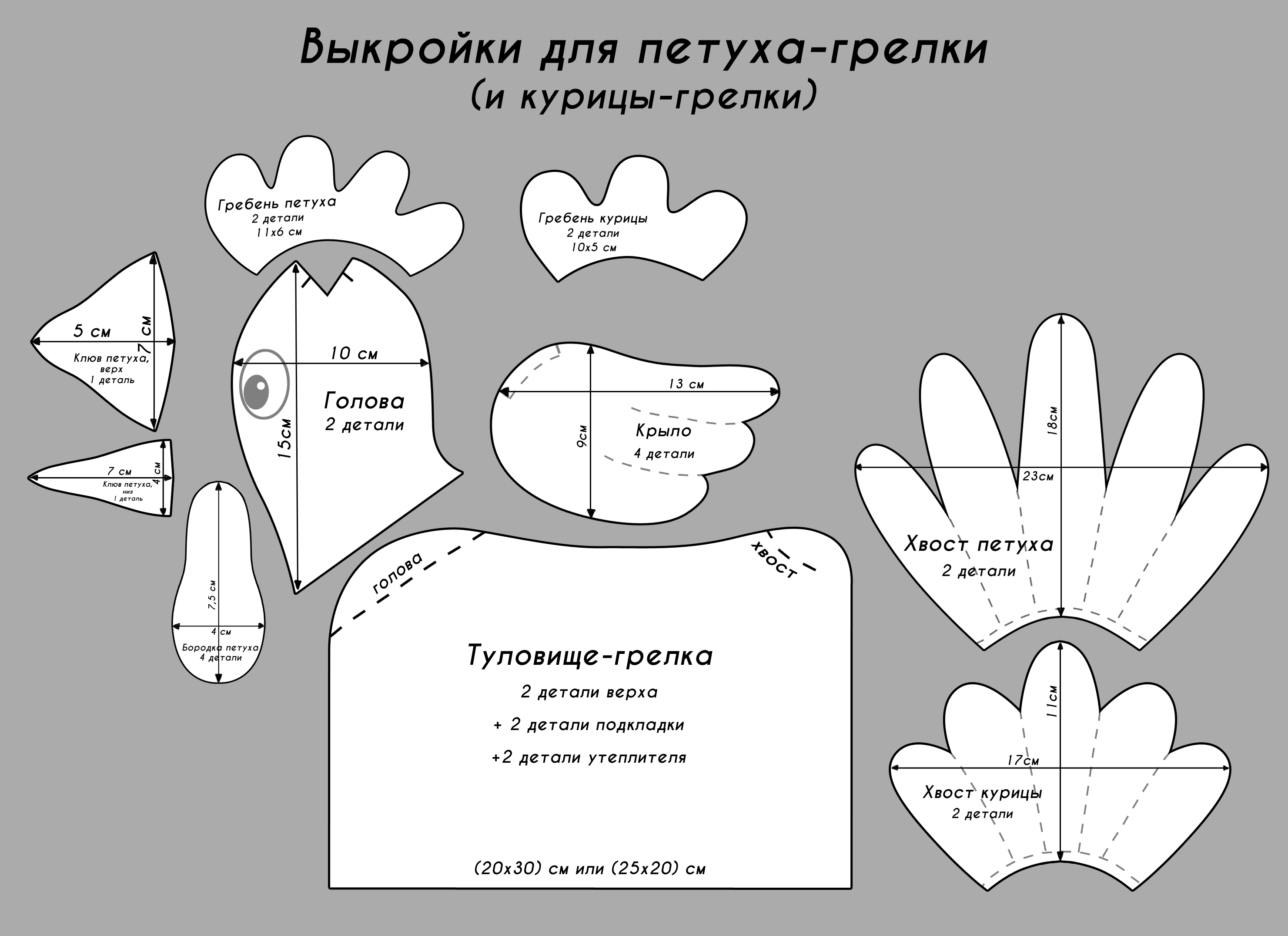 Сшить грелку на кастрюлю своими руками схемы и выкройки